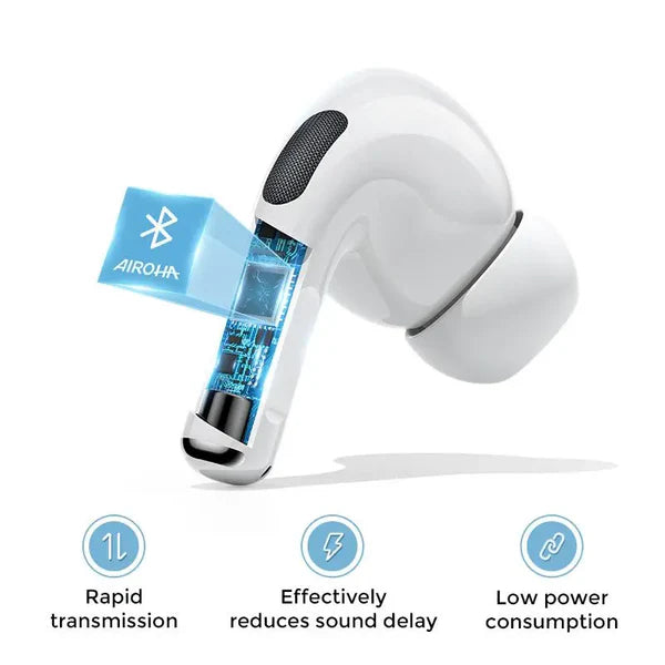 Joyroom T03s Pro Tws ANC Earbuds